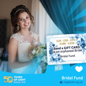 Wedding Gift Card